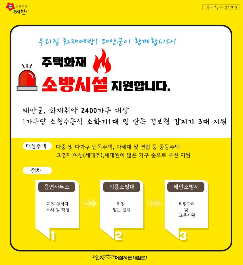주택화재 예방 소방시설 지원