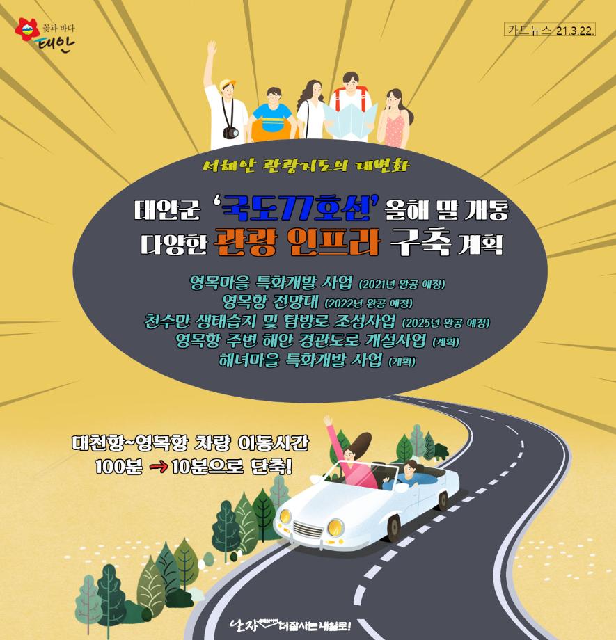 국도77호선 대비 관광 인프라 구축 계획