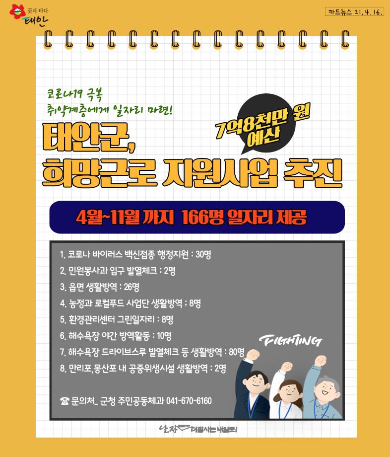 2021 희망근로지원사업 추진