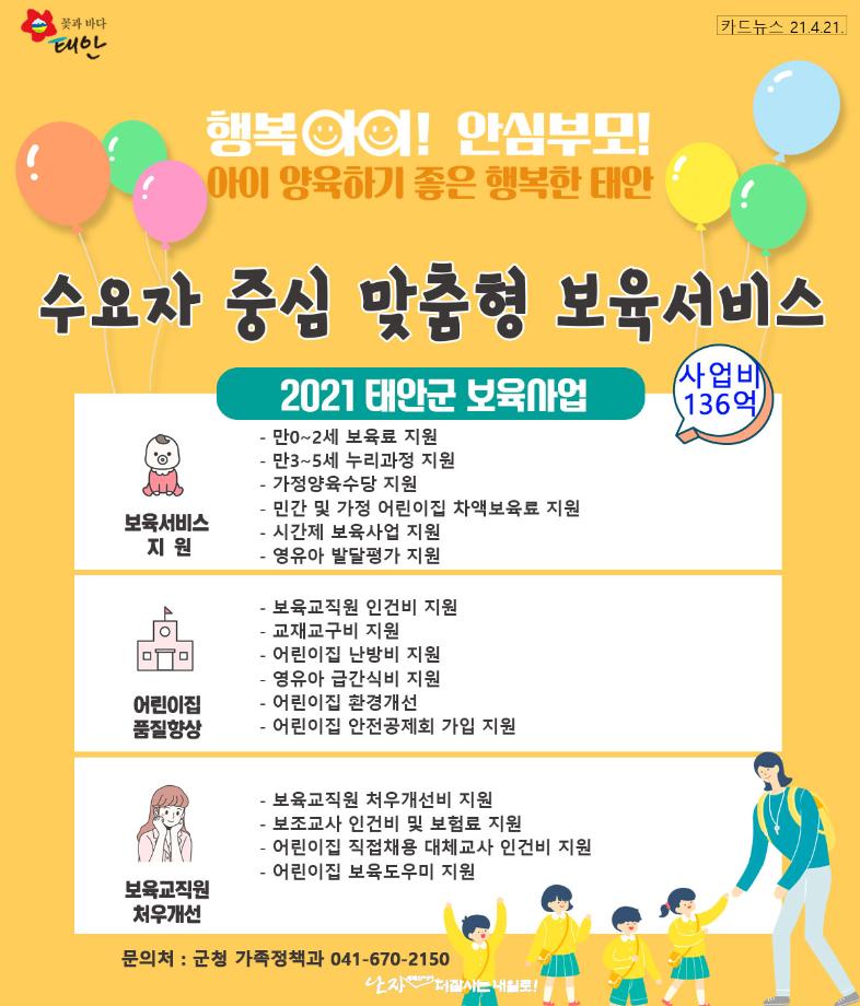 2021 태안군 보육사업 추진