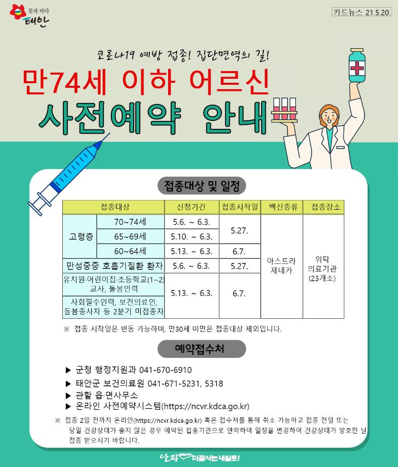 만 74세 이하 어르신 코로나19 예방접종 추진
