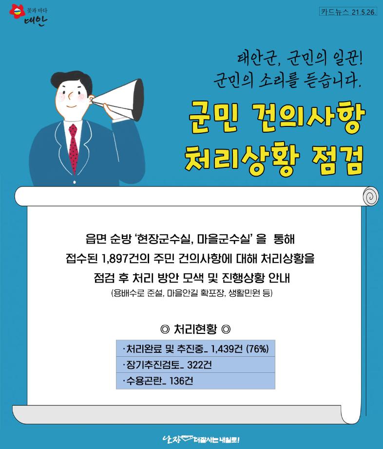 태안군, 군민 건의사항 처리상황 점검