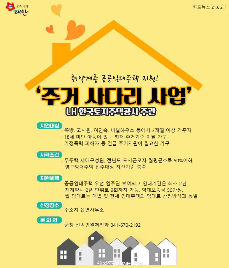 주거취약계층 위한 "주거 사다리 사업" 추진