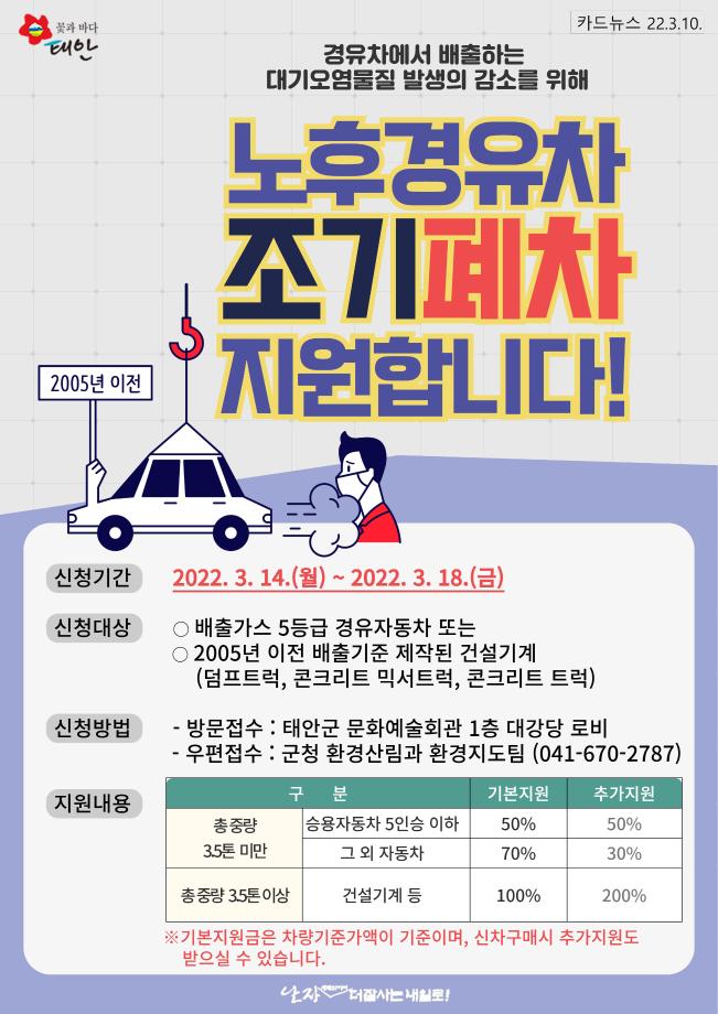 노후경유차 조기폐차 지원!