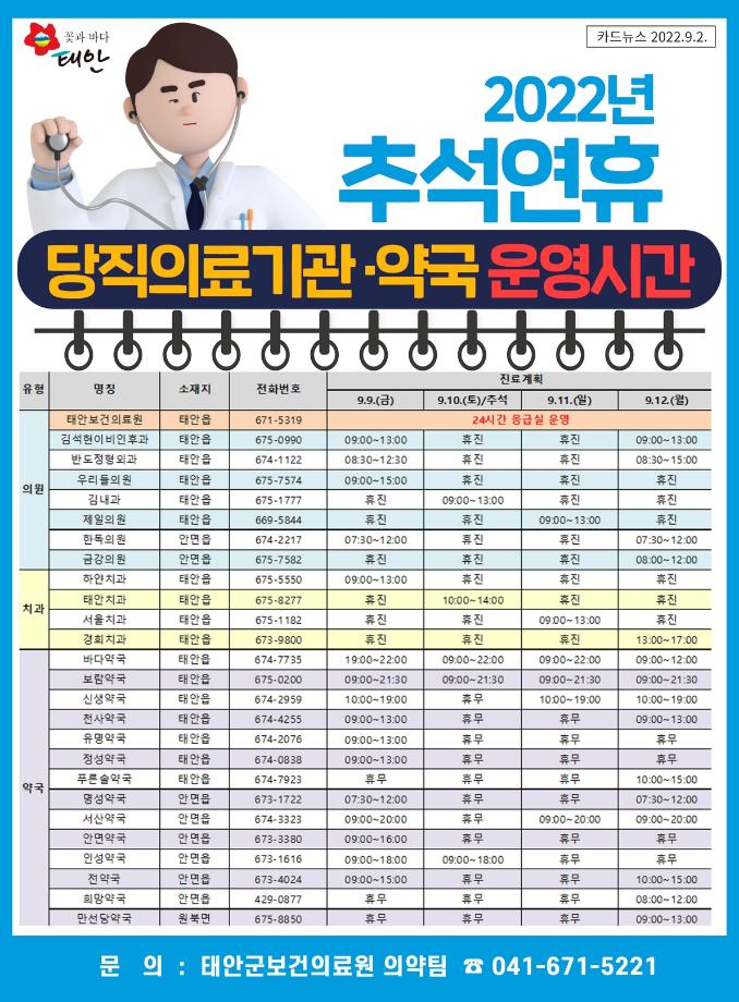 추석연휴 운영 의료기관