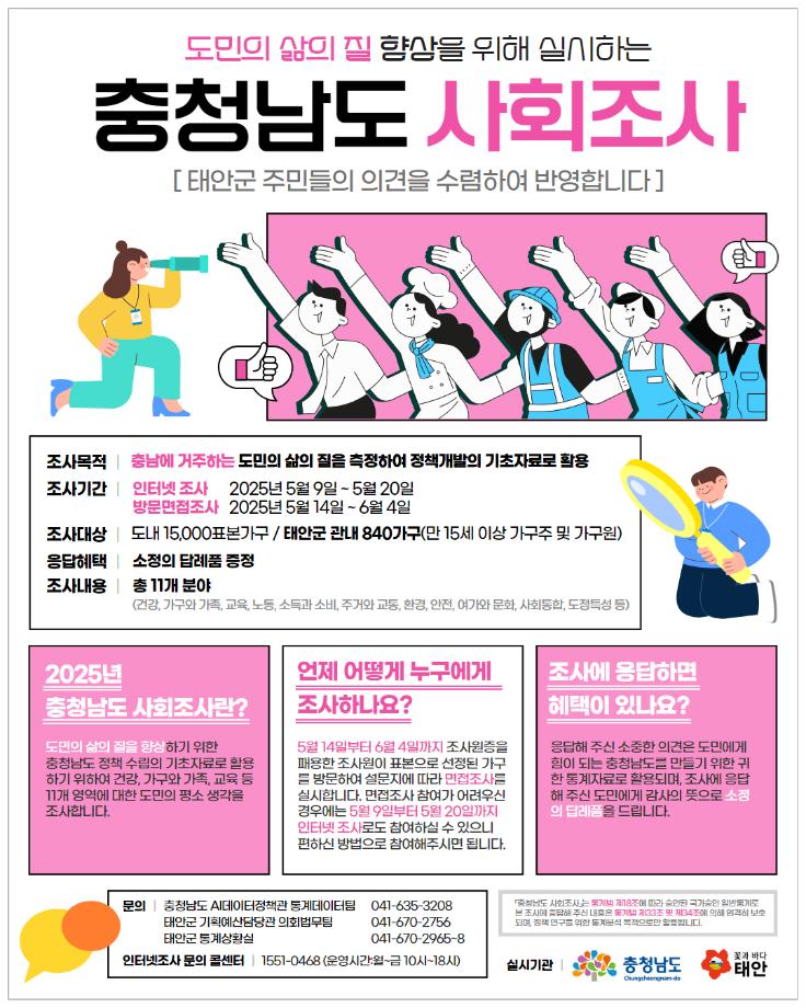 2025 충청남도 사회조사