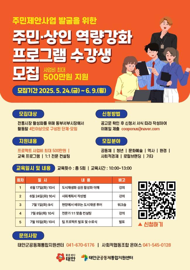 주민·상인 역량강화 프로그램 수강생 모집
