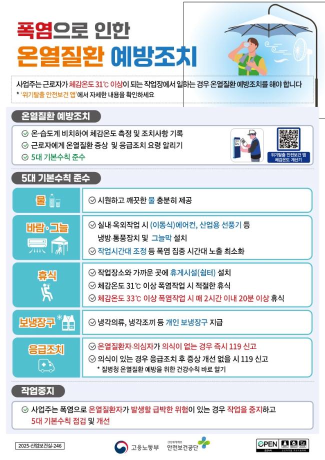 여름철 폭염으로 인한 온열질환 예방수칙