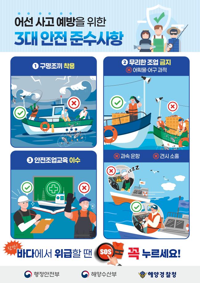 어선 사고 예방 3대 안전 준수사항