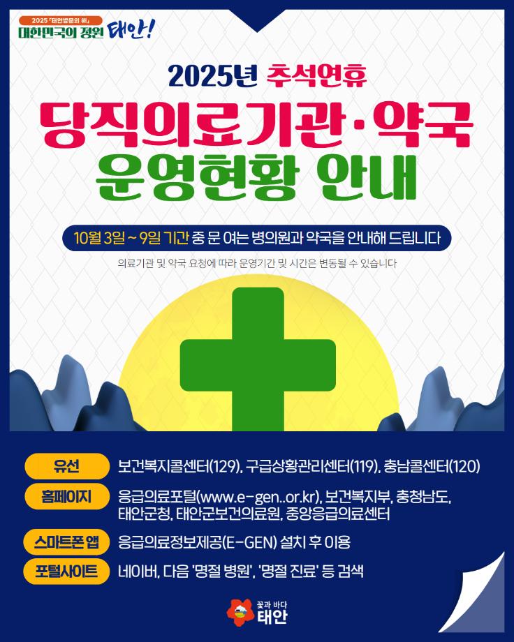 2025년 추석 연휴 당직의료기관·약국 운영현황