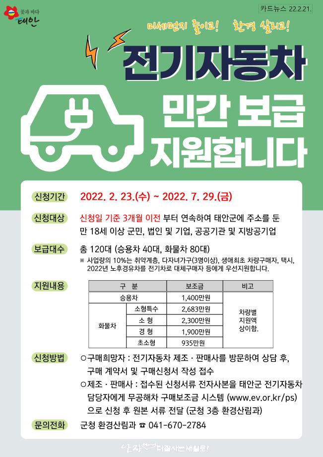 태안군, ‘친환경’ 전기자동차 구매 보조금 지원!