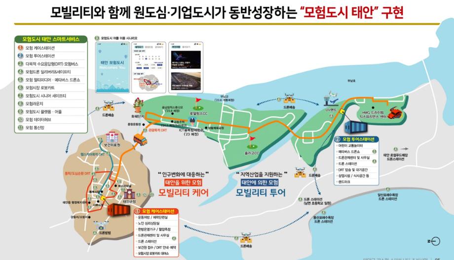 태안군, 국토부 주관 ‘강소형 스마트시티 공모’ 선정 쾌거!