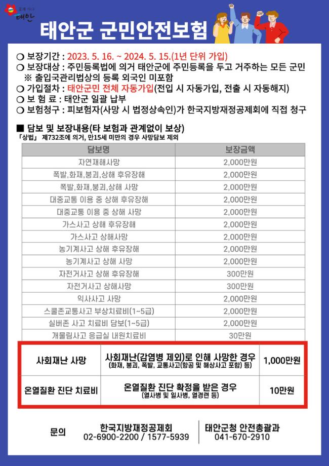 태안군, 이달부터 ‘군민안전보험’ 보장범위 확대!