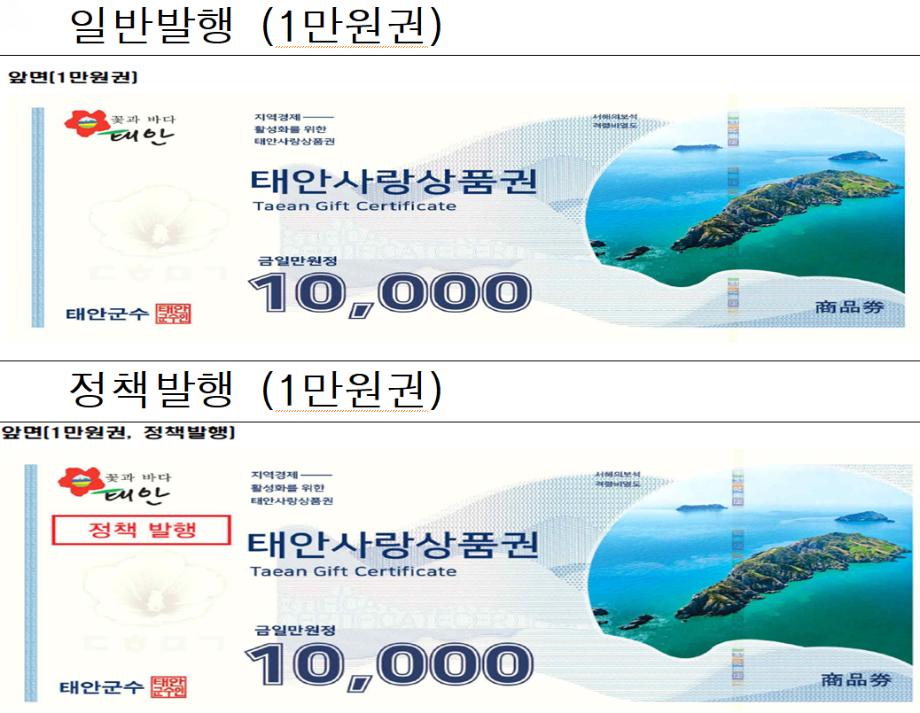 태안사랑상품권 사용처, 내달부터 영세 소상공인 중심으로 재편