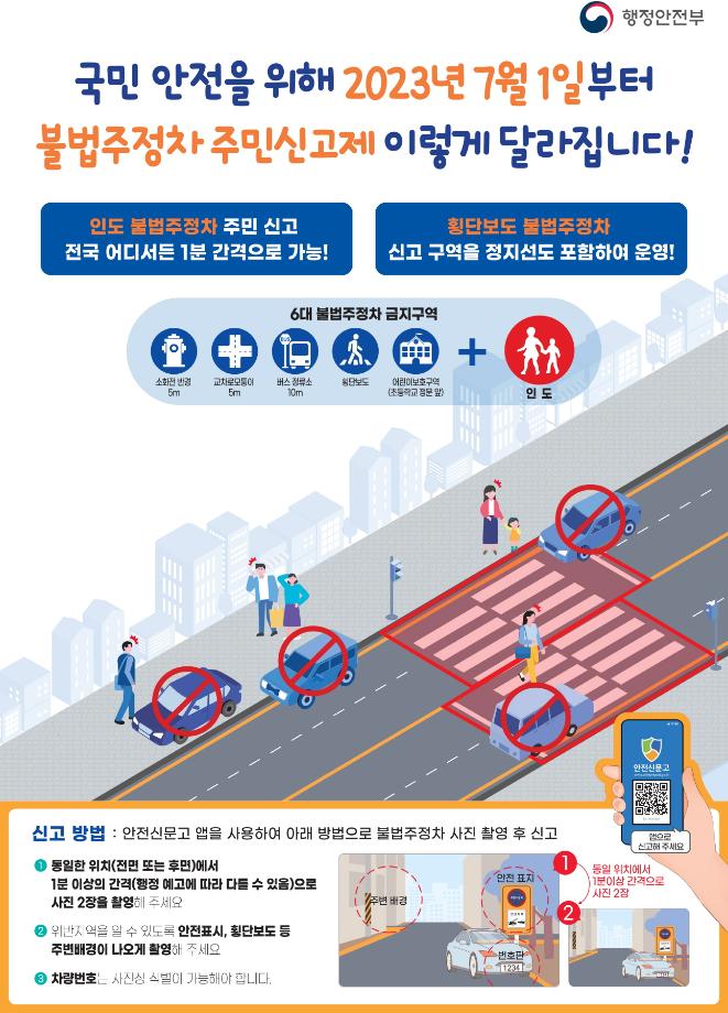 “인도 1분 주정차도 과태료” 태안군, 주민신고제 변경 운영