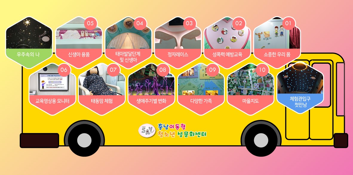 제 3회 태안 가족축제(성교육 버스 체험관 사전접수 )-16:00 체험(초등1-2)