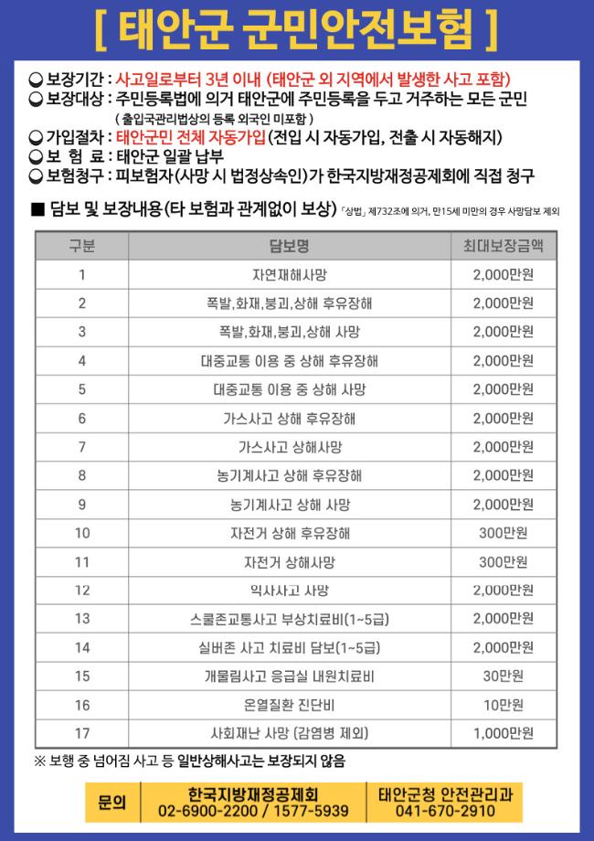 태안군, ‘군민이라면 누구나 혜택!’ 군민안전보험 홍보전 돌입