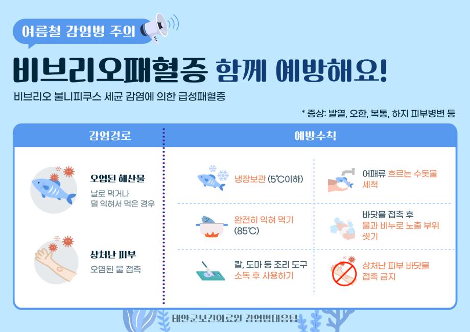 태안군, 피서철 맞아 비브리오패혈증 주의 당부