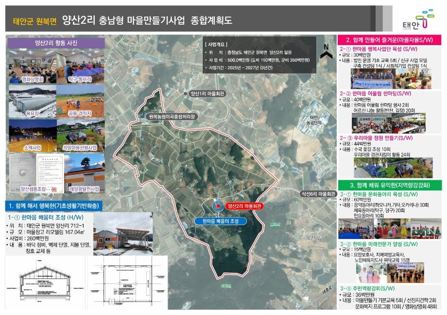 태안군, ‘2025년 충남형 마을만들기 공모’ 2개소 선정