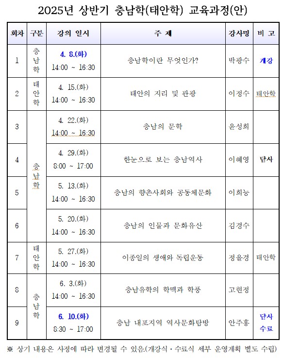 2025년 상반기 충남학(태안학) 수강생 모집