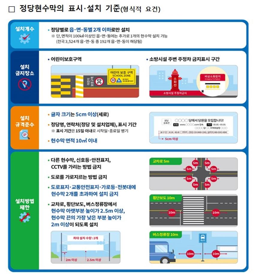 태안군, 불법현수막 등 법 위반 광고물 ‘엄중 대응’ 나선다
