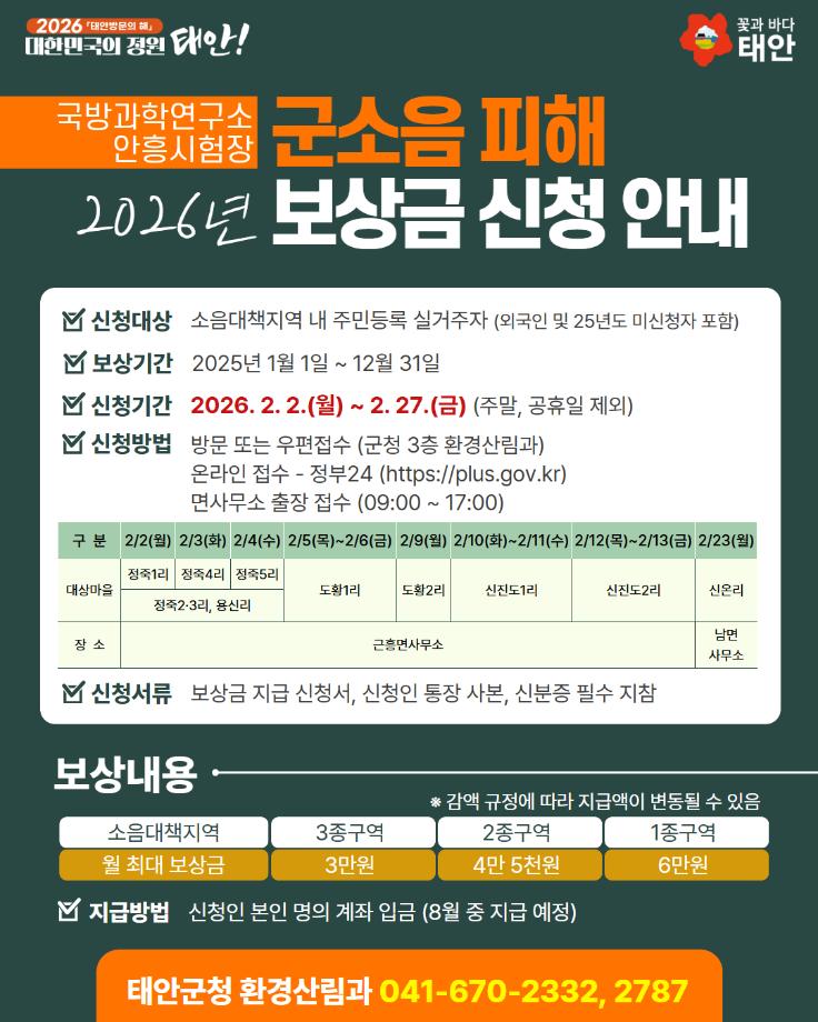 태안군, “군소음 피해 보상금 잊지 말고 신청하세요”