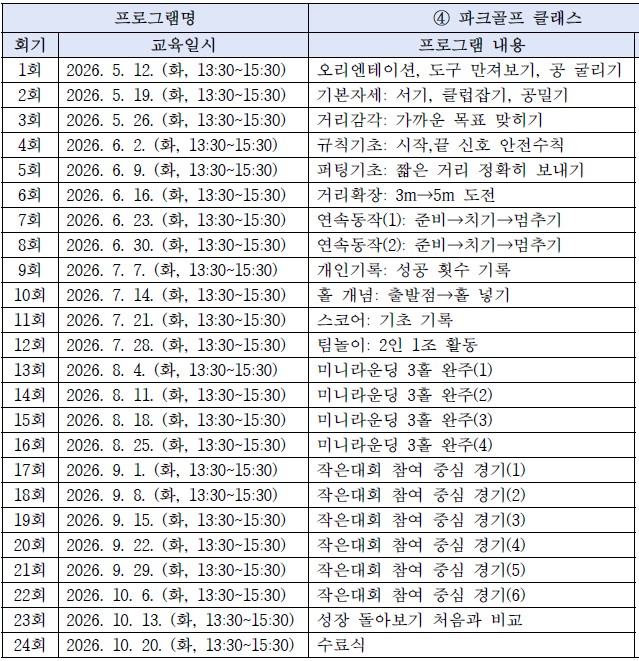 [2026년 장애인 평생학습도시] 파크골프클래스