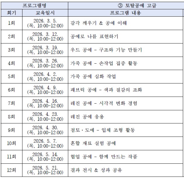 [2026년 장애인 평생학습도시] 토탈공예 고급반