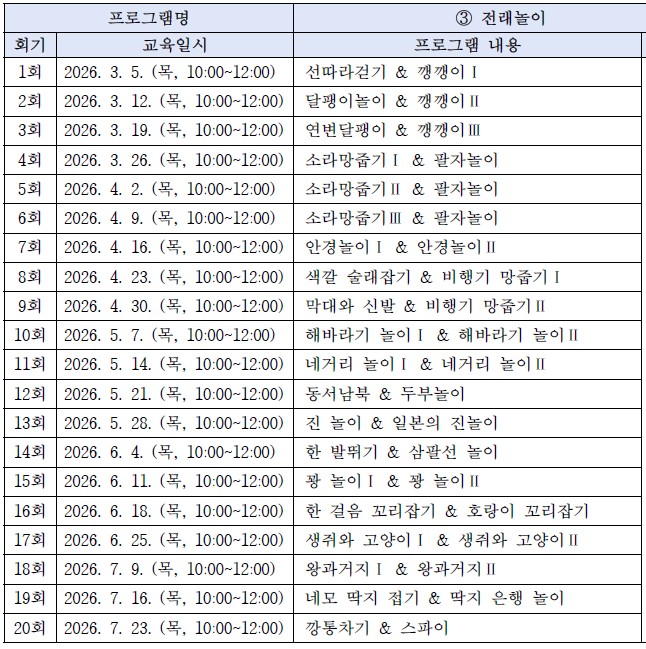 [2026년 장애인 평생학습도시] 전래놀이