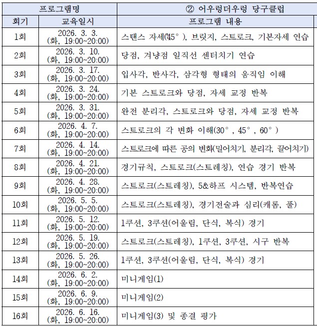 [2026년 장애인 평생학습도시] 어우렁더우렁 당구클럽