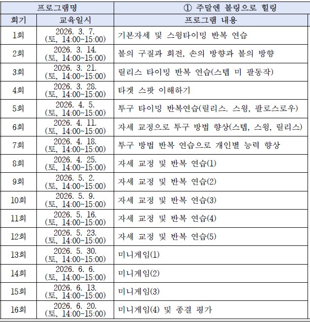 [2026년 장애인 평생학습도시] 주말엔 볼링으로 힐링