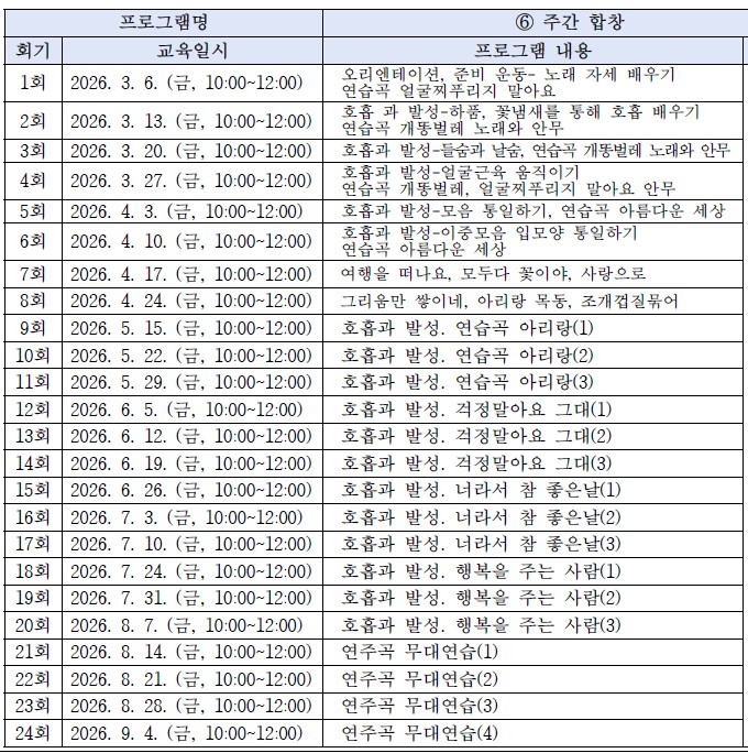 [2026년 장애인 평생학습도시] 주간 합창교실