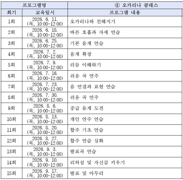 [2026년 장애인 평생학습도시] 오카리나 클래스