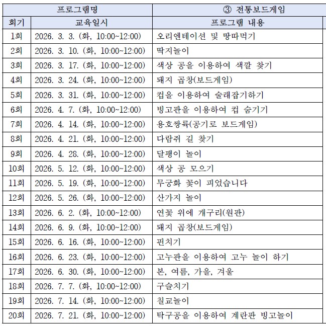 [2026년 장애인 평생학습도시] 전통 보드 게임