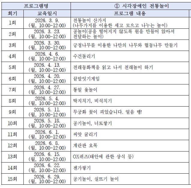 [2026년 장애인 평생학습도시] 시각장애인 전통 놀이