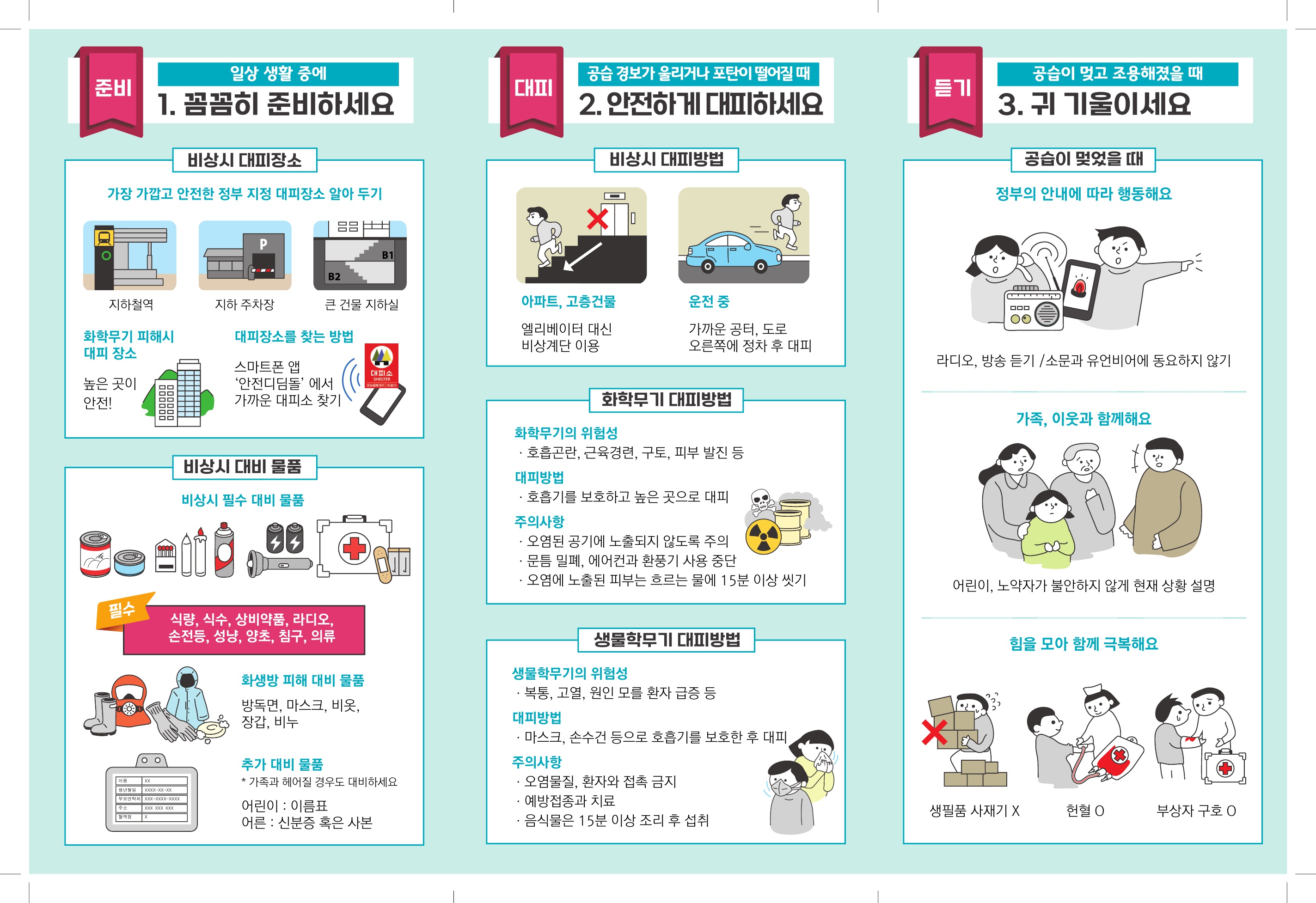 비상시국민행동요령2