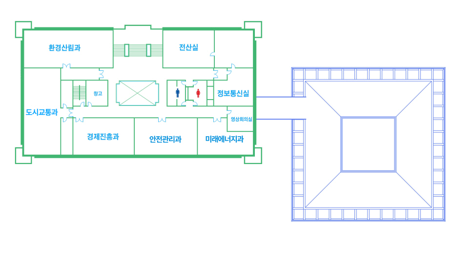 본관2층 : 정문에서 올라오는 계단 시계방향기준으로 안내합니다.
전산실, 남/여 화장실, 정보통신실, 영상회의실, 전략사업담당관, 안전총괄과, 경제진흥과, 창고, 도시교통과, 환경산림과가 위치해있습니다.